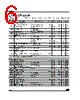 L4972AD Datasheet HTML 6Page - STMicroelectronics 