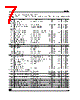 L4972AD Datasheet HTML 7Page - STMicroelectronics 