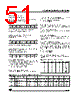 ST6210BM3/OTP Datasheet HTML 51Page - STMicroelectronics 