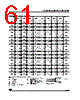 ST6210BM3/OTP Datasheet HTML 61Page - STMicroelectronics 