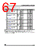 ST6210BM3/OTP Datasheet HTML 67Page - STMicroelectronics 