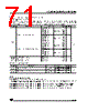 ST6210BM3/OTP Datasheet HTML 71Page - STMicroelectronics 