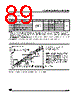 ST6210BM3/OTP Datasheet HTML 89Page - STMicroelectronics 