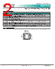 AAT3170_08 Datasheet HTML 2Page - Advanced Analogic Technologies 