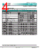 AAT4280A_08 Datasheet HTML 4Page - Advanced Analogic Technologies 