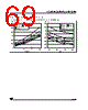 ST6210BM6/OTP Datasheet HTML 69Page - STMicroelectronics 
