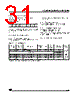 ST6210BM6/OTP Datasheet HTML 31Page - STMicroelectronics 