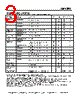 AMS2911CD-2.5 Datasheet HTML 3Page - Advanced Monolithic Systems 