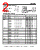 AMS2911CD-5.0 Datasheet HTML 2Page - Advanced Monolithic Systems 