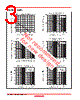 2SC5543 Datasheet HTML 3Page - Renesas Technology Corp 