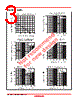 2SC5544 Datasheet HTML 3Page - Renesas Technology Corp 