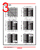 2SC5545 Datasheet HTML 3Page - Renesas Technology Corp 