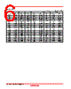 2SC5545ZS-TL-E Datasheet HTML 6Page - Renesas Technology Corp 