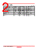 2SC5545ZS-TL-E Datasheet HTML 2Page - Renesas Technology Corp 