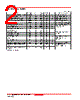 RJK0328DPB Datasheet HTML 2Page - Renesas Technology Corp 