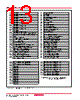M38045FFHKP Datasheet HTML 13Page - Renesas Technology Corp 