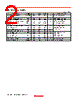RJK4007DPP Datasheet HTML 2Page - Renesas Technology Corp 