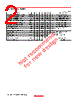FS10VS-9A Datasheet HTML 2Page - Renesas Technology Corp 