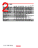FS70VSJ-06F Datasheet HTML 2Page - Renesas Technology Corp 