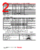 BCR12CM-12LB Datasheet HTML 2Page - Renesas Technology Corp 