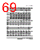 H8SX/1663 Datasheet HTML 1069Page - Renesas Technology Corp 