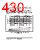 H8SX/1663 Datasheet HTML 430Page - Renesas Technology Corp 