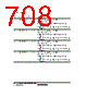 H8SX/1663R Datasheet HTML 708Page - Renesas Technology Corp 