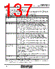 M30620FCAFP Datasheet HTML 137Page - Renesas Technology Corp 