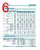 HEF4021B Datasheet HTML 6Page - NXP Semiconductors 