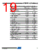 AT25DF321A-MH-T Datasheet HTML 19Page - ATMEL 
