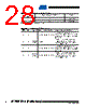 AT25DF321A-MH-T Datasheet HTML 28Page - ATMEL 
