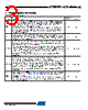 AT25DF321A-MH-T Datasheet HTML 3Page - ATMEL Corporation 