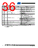 AT25DF321A-MH-T Datasheet HTML 36Page - ATMEL 