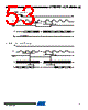 AT25DF321A-MH-T Datasheet HTML 53Page - ATMEL 