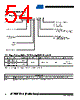 AT25DF321A-MH-T Datasheet HTML 54Page - ATMEL 