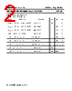 TIP136 Datasheet HTML 2Page - Inchange Semiconductor Company Limited 