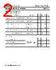 2SA1116 Datasheet HTML 2Page - Inchange Semiconductor Company Limited 