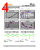 YB1303 Datasheet HTML 4Page - YOBON TECHNOLOGIES,INC. 