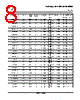 LM393DGKR Datasheet HTML 8Page - Texas Instruments 