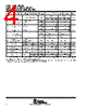 LM393DRE4 Datasheet HTML 4Page - Texas Instruments 