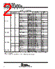 LM393DRE4 Datasheet HTML 2Page - Texas Instruments 