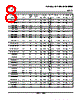 SN54LS151 Datasheet HTML 8Page - Texas Instruments 