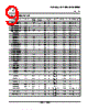 SN54LS151 Datasheet HTML 9Page - Texas Instruments 