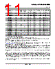 SN54LS151 Datasheet HTML 11Page - Texas Instruments 