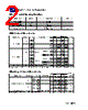 ML74WLCF Datasheet HTML 2Page - Minilogic Device Corporation Limited 