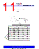 ASM3P622S00AG-08-ST Datasheet HTML 11Page - PulseCore Semiconductor 