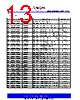 ASM3I622S00AG-08-ST Datasheet HTML 13Page - PulseCore Semiconductor 