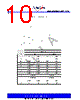 ASM3I622S00AG-08-TT Datasheet HTML 10Page - PulseCore Semiconductor 