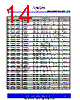 ASM3I622S00AG-08-TT Datasheet HTML 14Page - PulseCore Semiconductor 