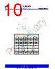 PCS3P73U00AG-08-CR Datasheet HTML 10Page - PulseCore Semiconductor 
